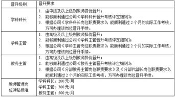 成机构收入来源、培训机构工资体系方案