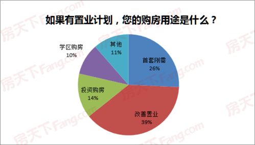 安徽合肥 河北石家庄资本运作是怎么回事？真的能赚到 那么多钱吗？