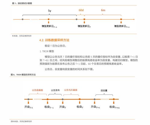 根据我国有关规定，股票不得采用什么发行方式？