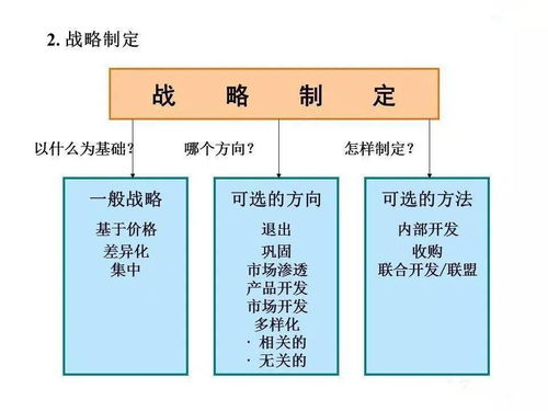 公共行政学管理层次名词解释(影响管理层次与管理幅度的主要因素有哪些)