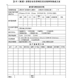 进销存管理信息系统网络集成方案 表格模板 DOC格式 下载