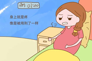 原创孕晚期，孕妇常被“耻骨痛”折磨，这样做或许能缓解，不妨一试