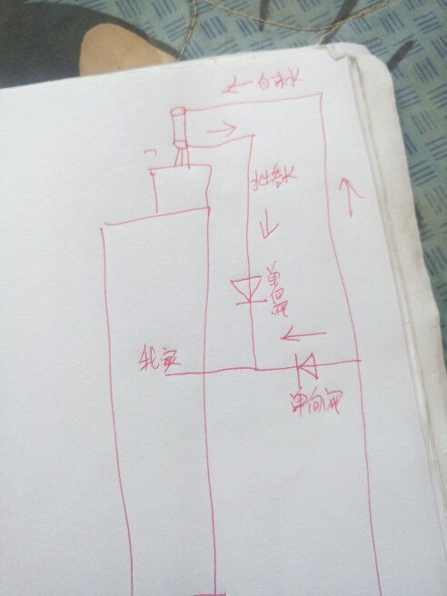 本人住七楼有时候会没有水,想安装水塔解决不定时断水问题,但水塔的压力太小落差才不到10米, 