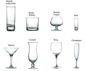 常用鸡尾酒杯