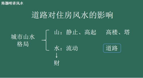 路冲煞,冲背煞,反弓煞,分别指得是什么 该如何化解 陈灏明