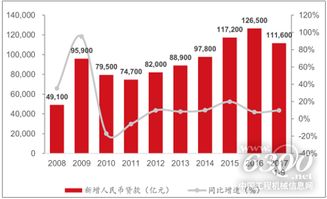 郑州未来发展好行业排行榜,郑州机械行业哪个方向发展更好?