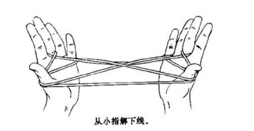 求罪恶王冠祈的翻花绳的翻法 