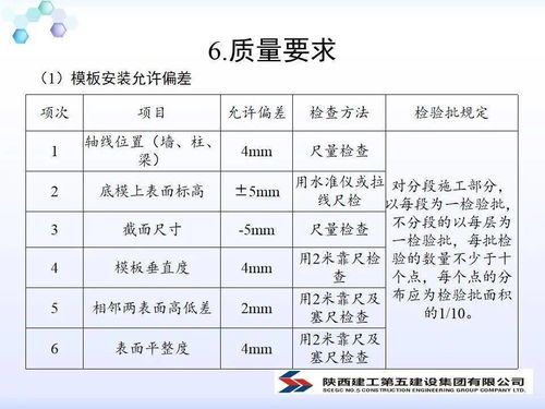 讲座计划方案模板(讲座计划方案模板怎么写)