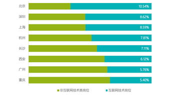 股价是20元，我挂18元的卖单，会以多少价格成交，是18元还是当前股票的价钱成交