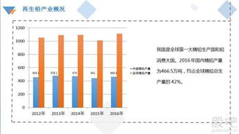 松赫股份新三板怎么样