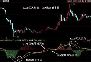 福建高速 为什么8.3日下跌是放大量 但是股价也没有改变多少呢?