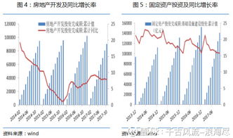 钢铁板块特点有哪些？