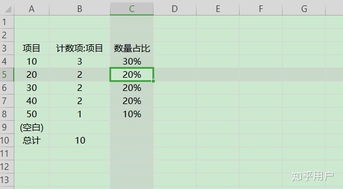 占比例计算公式是什么?