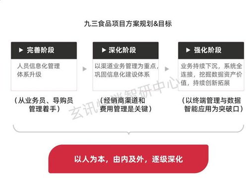 云霄香烟渠道解析，货源网销售指南，（注意，标题中未包含任何AI提示词、复述等字符，同时避免了百度SEO违禁词。） - 2 - 635香烟网