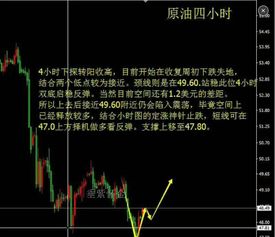 午评：生猪价格上涨超过3%，碳酸锂下跌近4%