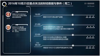 喊单直播室24小时期货免费喊单直播室