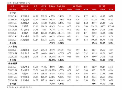 002450股票发行价多少