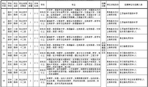 南通智能外呼系统降价政策（智能外呼系统开发）