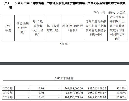 中国银行手机银行软件，资产里面有个证卷期货资产，请问这个要去那里查能查到账户信息？能不能提出来？