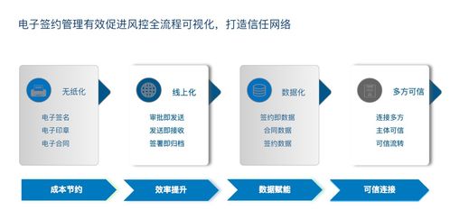 电子技术应用查重率常见问题解答