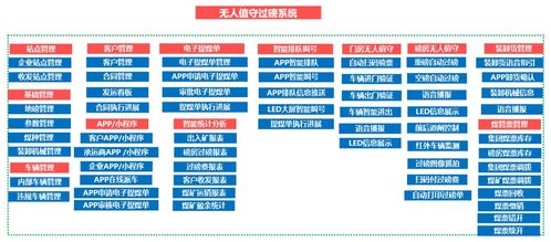 郑州瑞茂通煤炭供应链 待遇和发展 终面还刷人吗