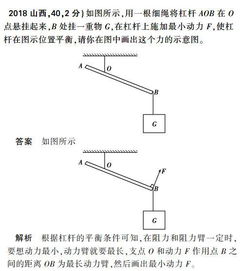 绕滑轮组时从定滑轮绕是否是否有一段绳子不受力？急需答案，马上考试了啊！！！！！