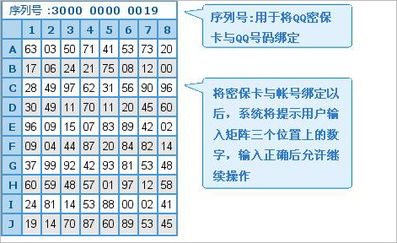 怎样绑定实体密保卡