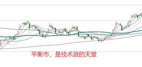 股票为什么分为牛市和熊市它的意义是什么(股市为什么称为牛市)