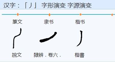 白字田字格怎么写