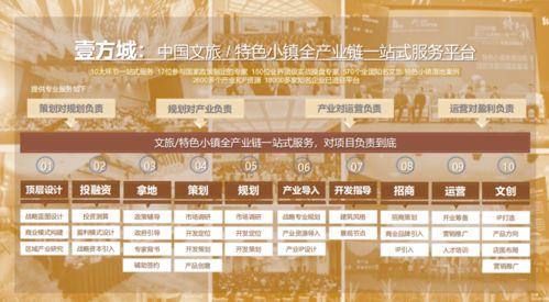 走过戈壁,都是兄弟 康养文旅企业家 戈壁挑战之旅