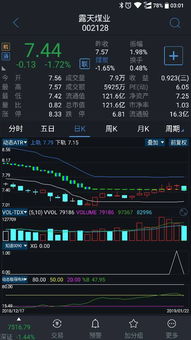 通达信N天内经常涨停收盘，但不包括今日？