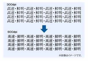 NISCA PR C201 最清晰证卡打印机,NISCA PR C201 最清晰证卡打印机生产厂家,NISCA PR C201 最清晰证卡打印机价格 