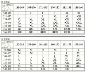 男士身高173体重50公斤穿什么尺码保暖内衣 