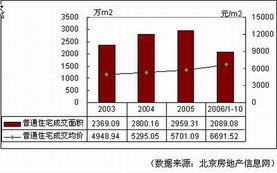 一手黄金涨幅一个点赚多少钱？