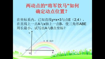 刘老师数学课的个人频道 