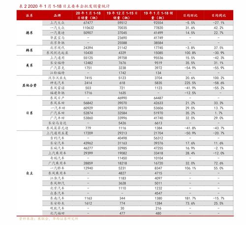 期货价格与现货价格一般是一样的吗