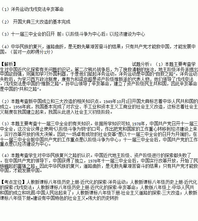 维新之路、共和之路分别指什么(从维新变法到共和革命体会)