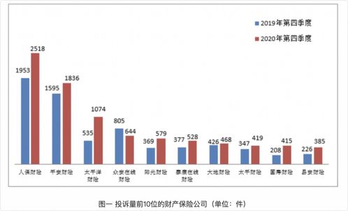 中国国航：上半年亏损34.51亿元，减亏159.84亿元。