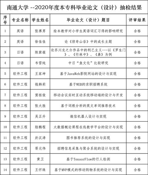 部分高校恐被约谈