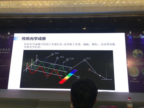 探索最新红外成像技术的前沿研究