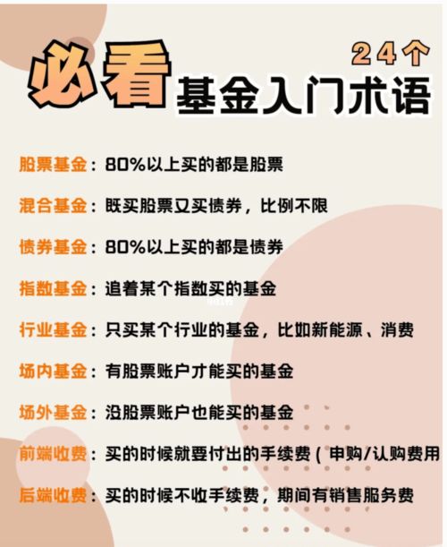 我想买基金，但是一点都不懂不了解，看着图专业术语看不懂，原来只买过理财通，我要从什么地方开始学起呢