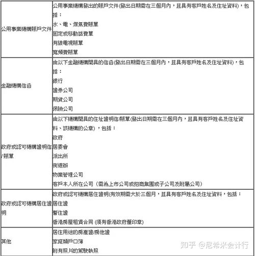 企业选择一般户开户银行注意什么问题