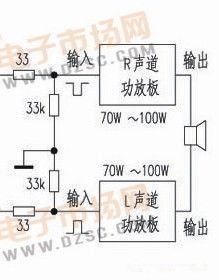 怎样将同功率的两块（每块板都是双声道立体声输出）放大器板连接在一起