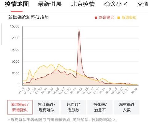 人民币或成全球避险货币,A股会大涨吗