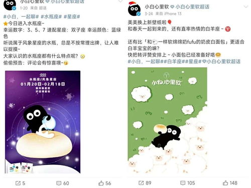 聊完星座又测MBTI,我们整理出一份品牌 性格营销 的说明书