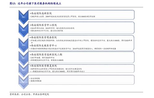 上海交大分数线2023（西安交大2023录取分数线）