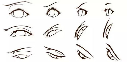 双鱼座的眼睛怎么画动漫(十二星座双鱼座的眼睛怎么画)