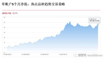 请问明年股指期货推出的机会有多大？