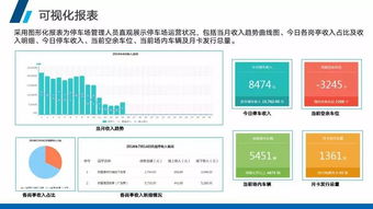 智慧停车系统简介(江门专业智慧停车场系统说明书)