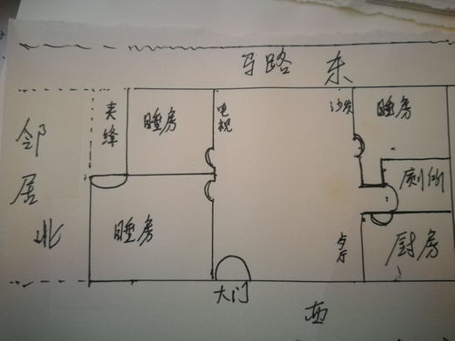 请教懂风水的朋友帮看一下 